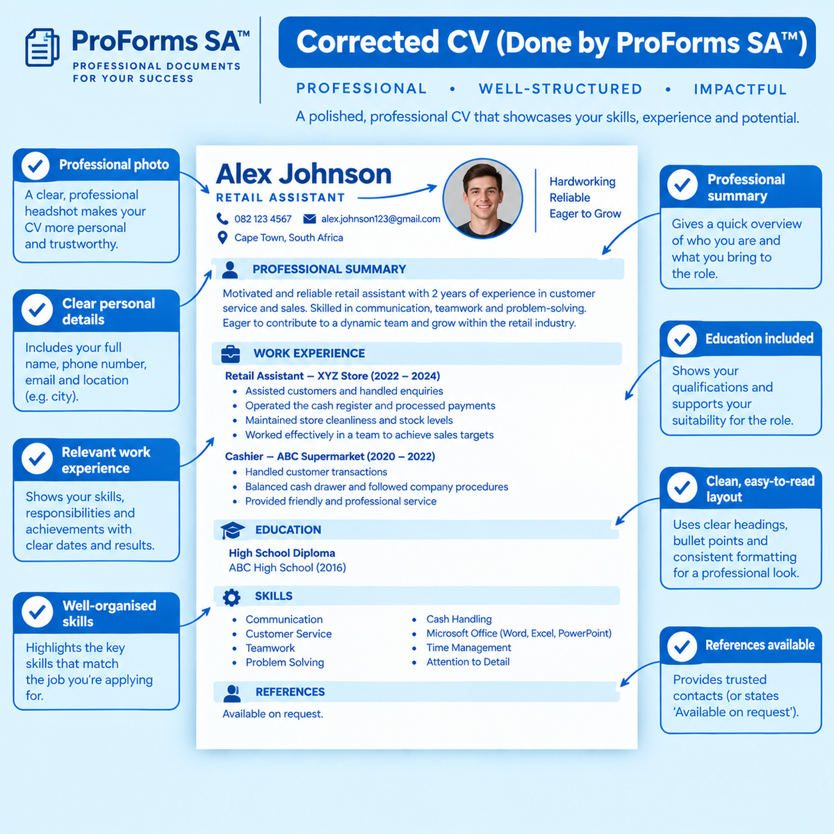 ProForms SA™ Professional CV